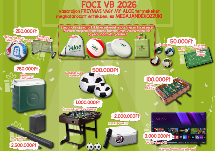 FOCI VB