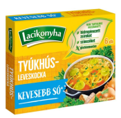 LACIKONYHA LEVESKOCKA