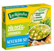 LACIKONYHA LEVESKOCKA